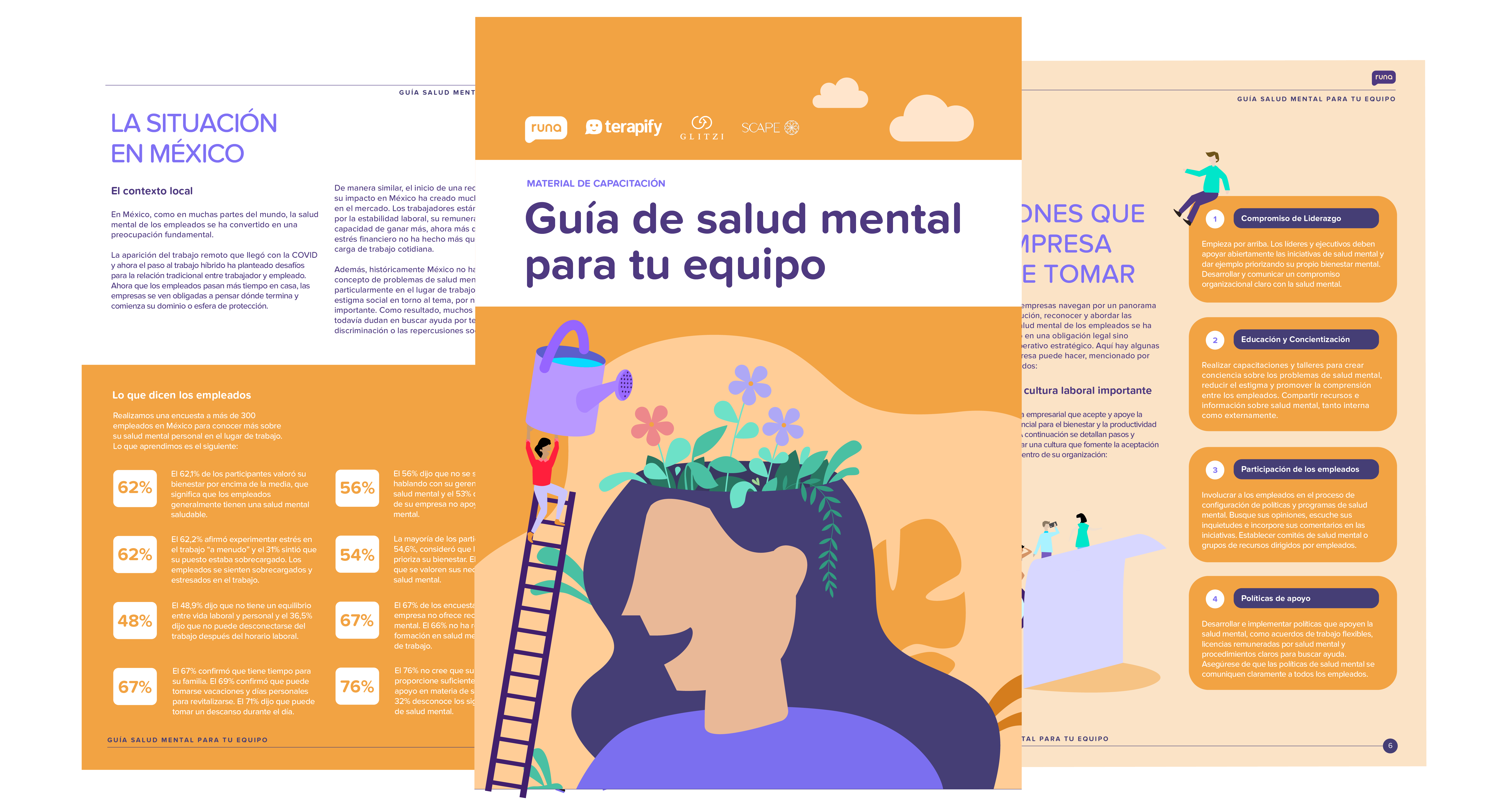 Guia de Salud Mental Runa HR